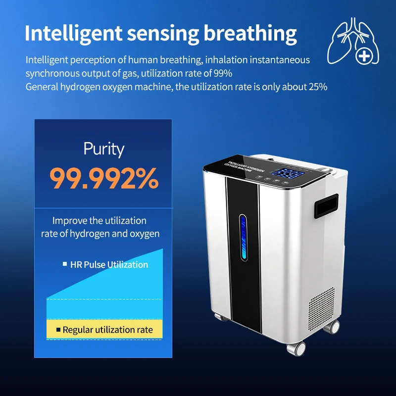 New Trend PEM 3000ml Large Flow Pulse Hydrogen Inhaler Hydrogen Water Generator HHO Gas Machine Portable Use for Improve Body