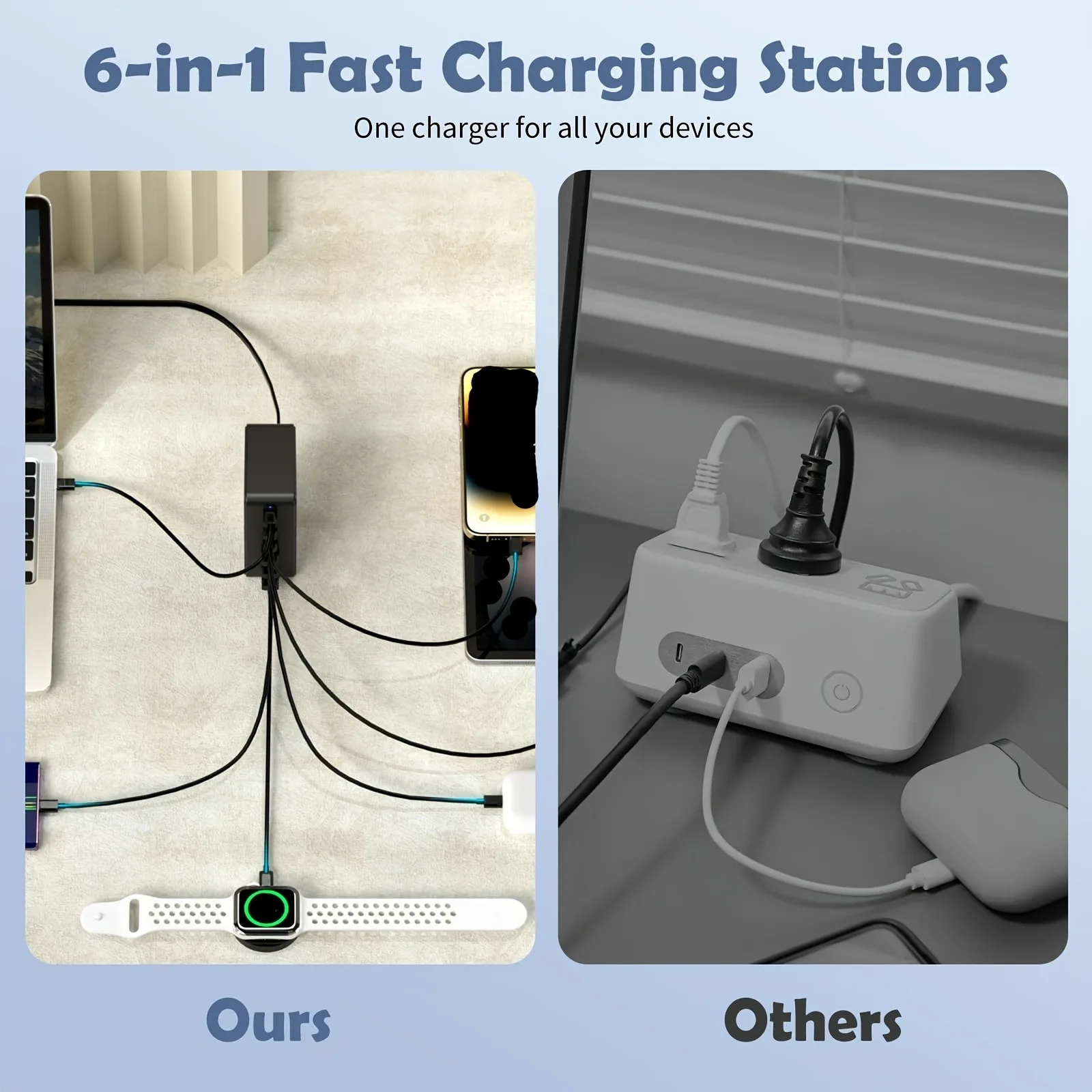 Thumbnail 2 - #61 Best Multi-Port USB Chargers to Buy In 2026