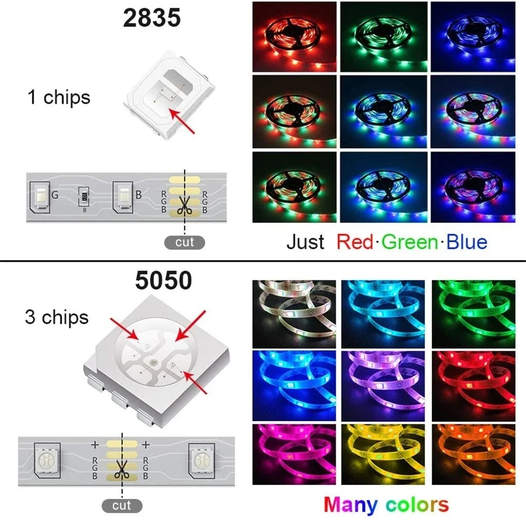 1M-10M LED Strip Light RGB Smart Bluetooth APP Control USB 5V 2835/5050 Flexible Tape TV Backlight Bedroom Festival Decoration