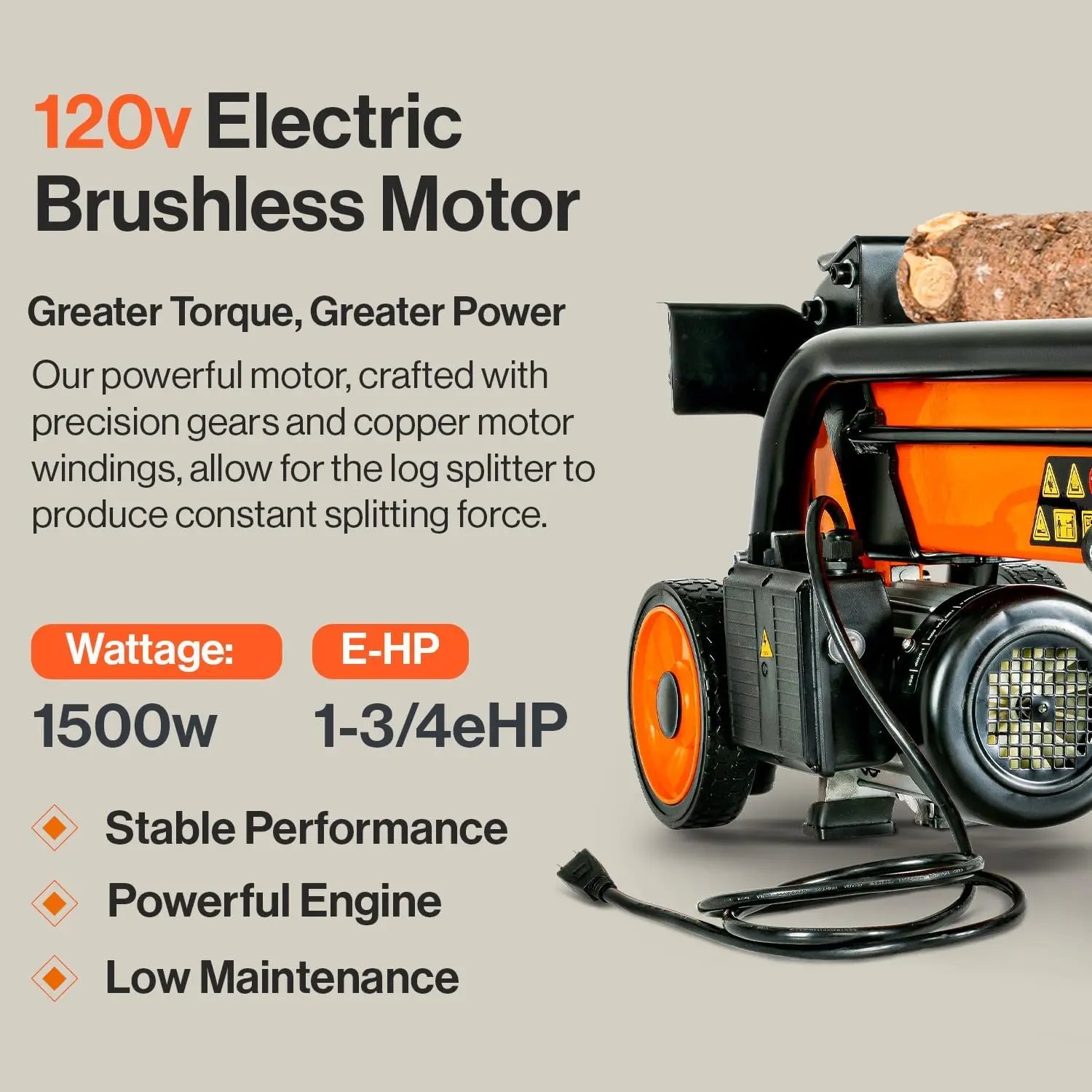 Electric Portable 6 Ton Ram System 1-3/4eHP 15Amp 1500Watt Motor Horizontal Full Beam with Steel Wedge