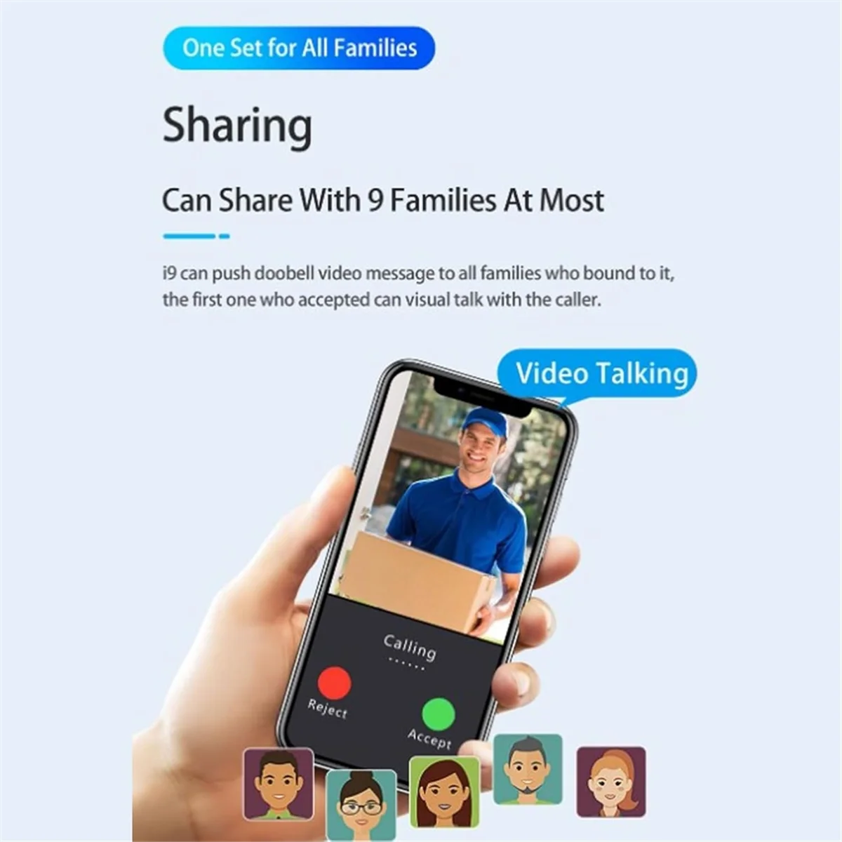 Doorbell Camera, 1080P Wire Less Doorbell Camera Wifi Network Connection, Voice Conversion,2 Way Talk-BtLife