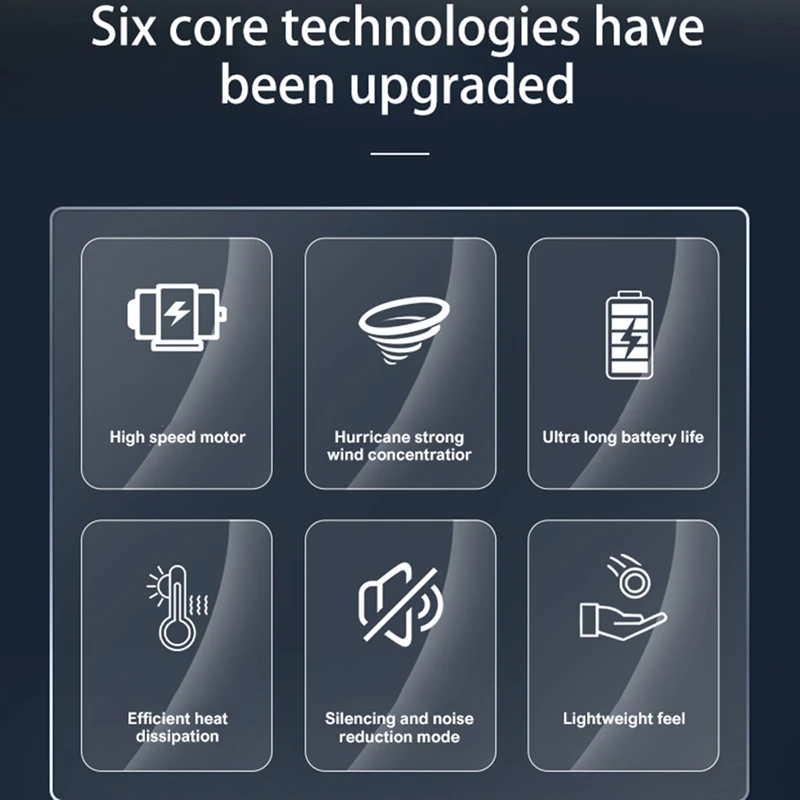 ABKR-Mini Turbo Jet Fan Luftgebläse Bürstenloser Motor Einstellbare Windgeschwindigkeit Handheld Kanalventilator 52M/S Turbo Fan