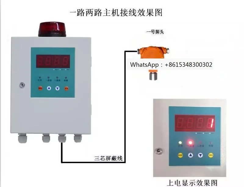 Fire and explosion-proof industrial paint, methanol, toluene and other volatile combustible gas monitoring indicator QD6310