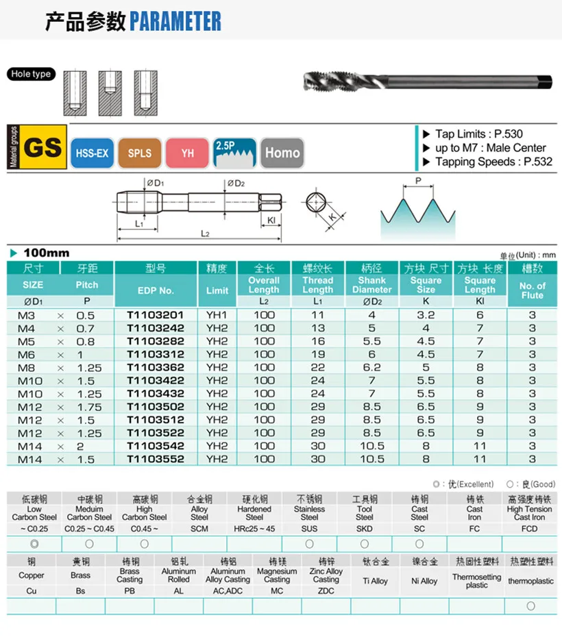 M3 M4 M5 M6 M8 M10 M12 M16 - 100mm 150mm Made in Korea YG-1 T1203 T1205 HSS-EX Long Apex Tap Processing: alloy steel, etc