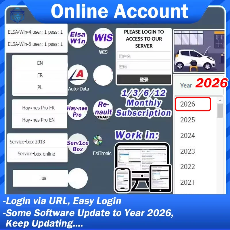 

Upgrade to 2026 Workshop Pack Online Account for USA auto-data Haynes PRO WIS ServiceBox Elsa Win Dialogys