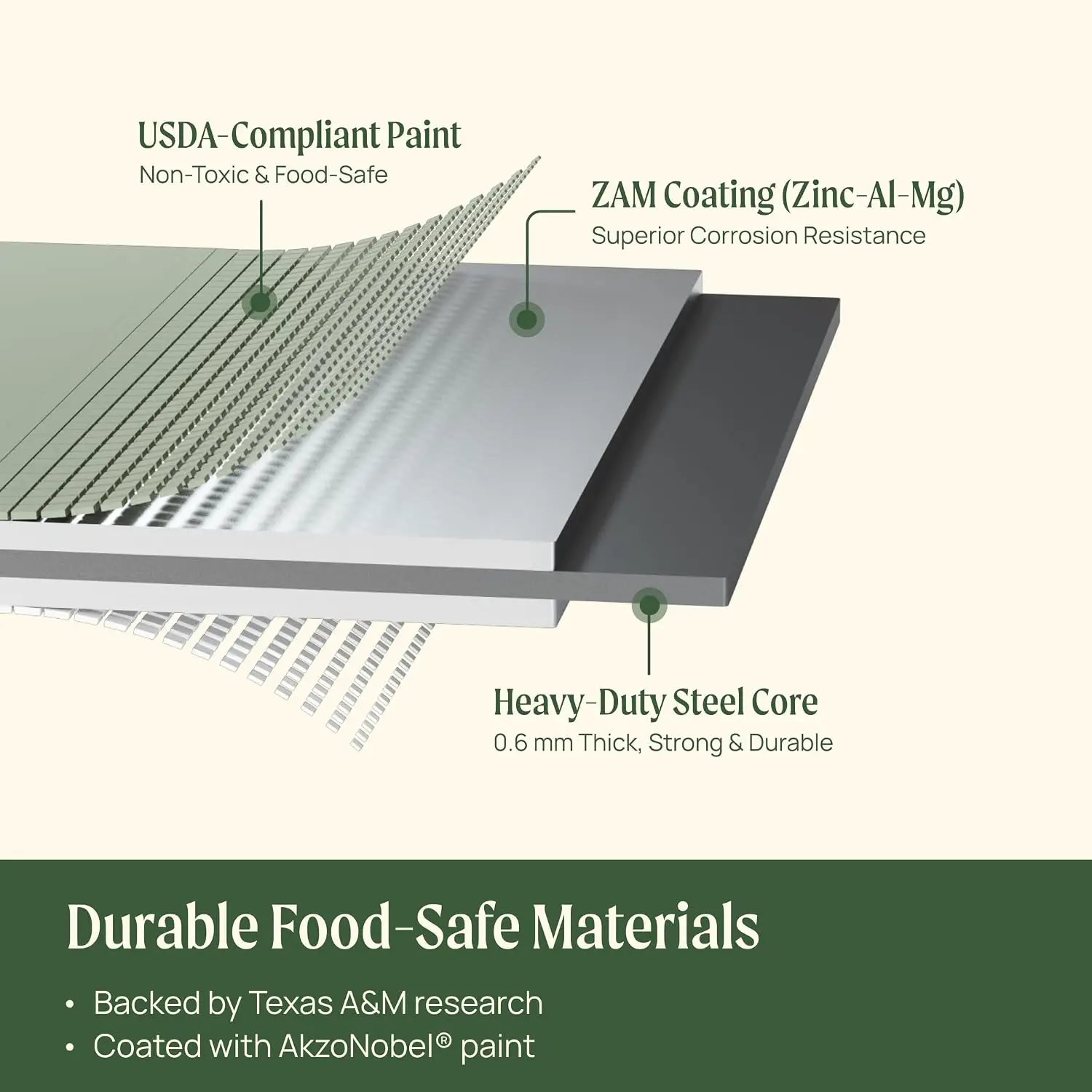 Vego garden Raised Garden Bed Kits, 17