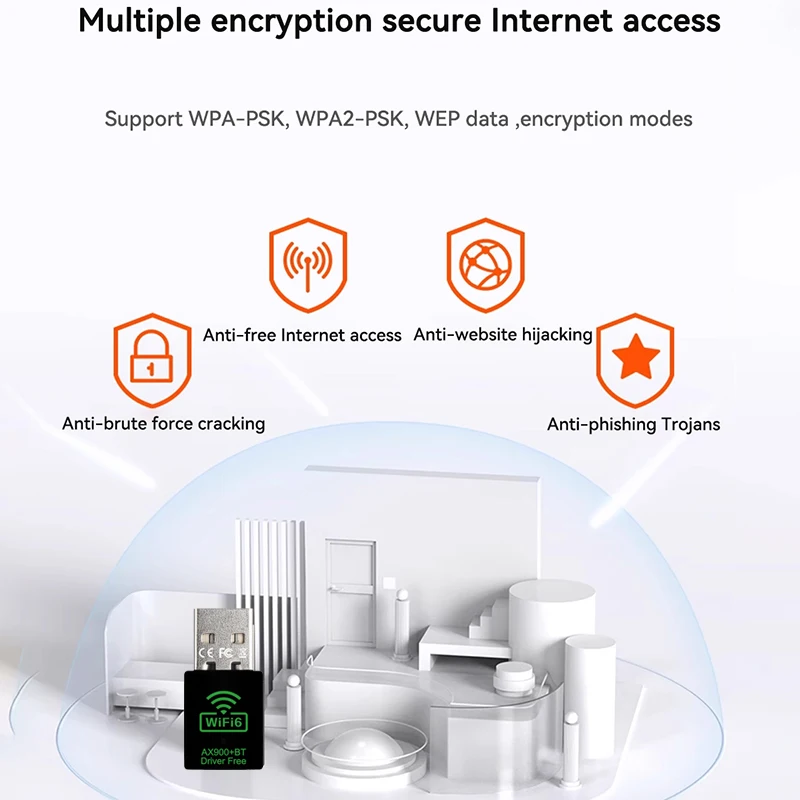 2 IN 1 Mini USB Bluetooth Adapter WiFi6 AX900Mbps Dongle Network Card 2.4G/5GHz Driver Free PC 600M High-Speed Wireless Receiver