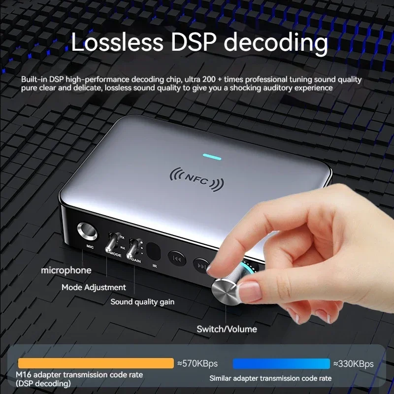 

M16PRO Bluetooth Rx Tx 5.1 Audio Adapter Player Digital Optical Fiber To Analog Microphone Singing U-Disk Tf 3.5Aux