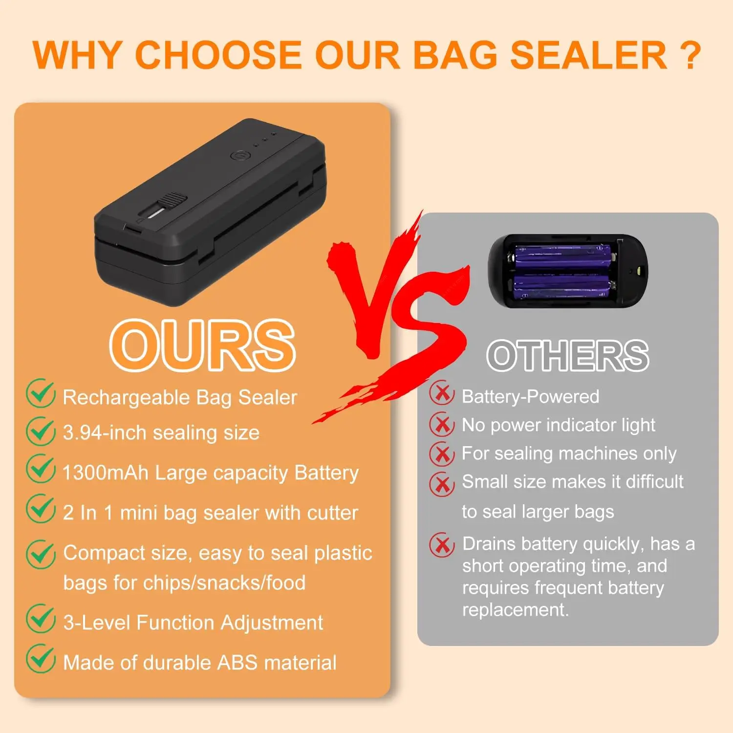 Draagbare 2-in-1 Mini Bag Sealer met Heat Seal & Cutter Magnetische Handheld Chip Bag Sealer voor Snacks Snoepjes Voedselopslag