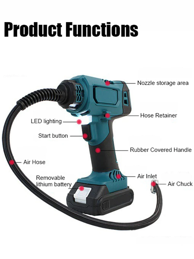 Bomba inflável sem fio com Display Digital, bomba de ar elétrica do carro portátil, Makita 18V bateria, ferramenta pneumática, sem bateria