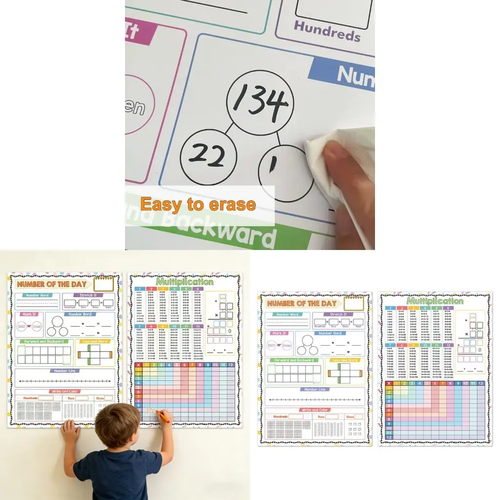  Math Arithmetics Learning Posters for Student from Basic to Advanced Concept