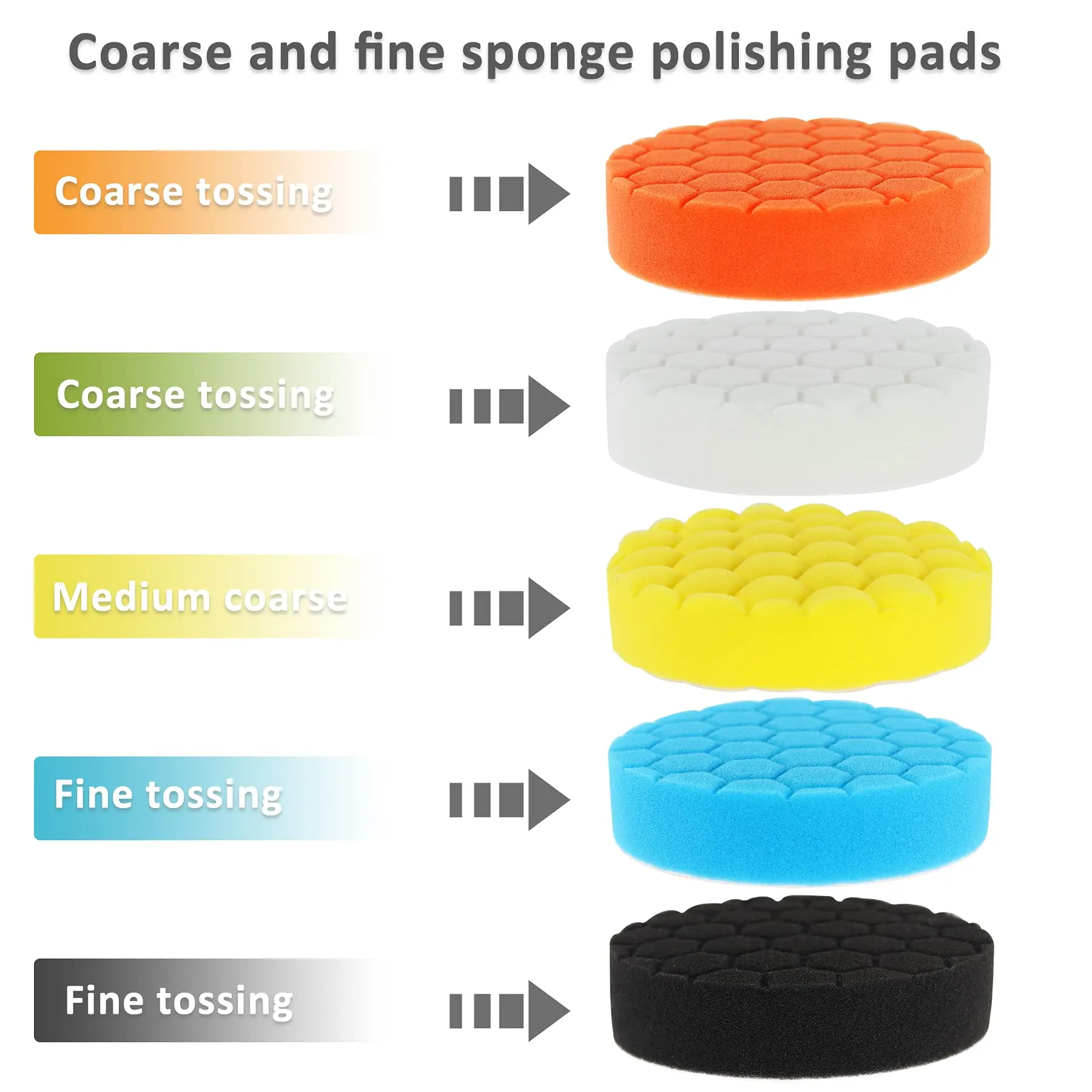 6 Inch Buffing Polishing Pads Kit 17 Pcs Wool Buffing Pad and Polishing Bonnets with M14 Drill Adapter for Car Polishing