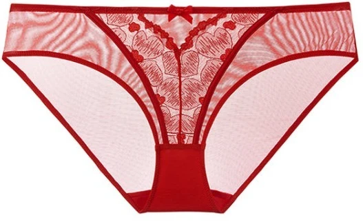 Most Popular Red Ul…