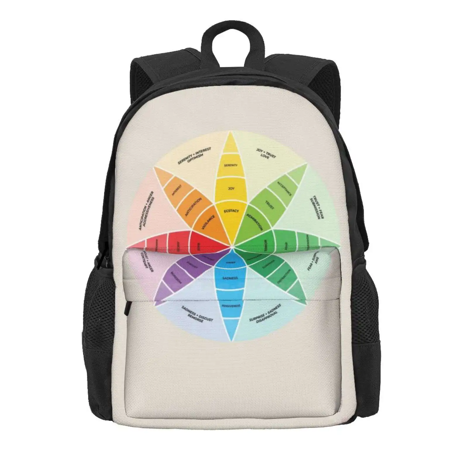 Plutchik'S Wheel Of Emotions | Feelings Wheel Art | Sand Hot Sale Schoolbag Backpack Fashion Bags Plutchiks Wheel Feelings