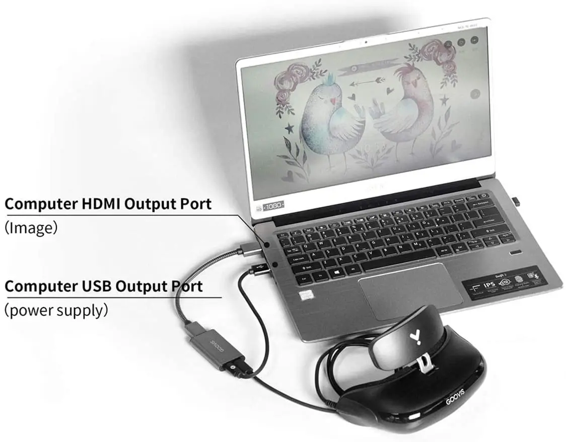 Goovis HDMI-zu-Typ-C-Adapter für GOOVIS Young, am Kopf montiertes Display, HD-4K-Konverter, tragbarer USB-C-Videoadapter, Schwarz