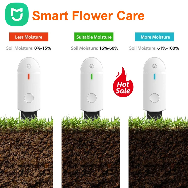 

MIJIA Portable Soil Moisture Sensor Monitor Plants Flower Soil Hygrometer Plant Detector Garden Care Planting Humidity Meter