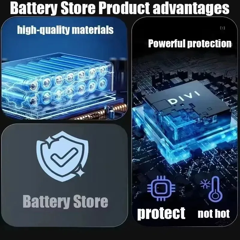 Ryobi 18V One+ 6.0Ah 8.0Ah Lithium Battery Kit