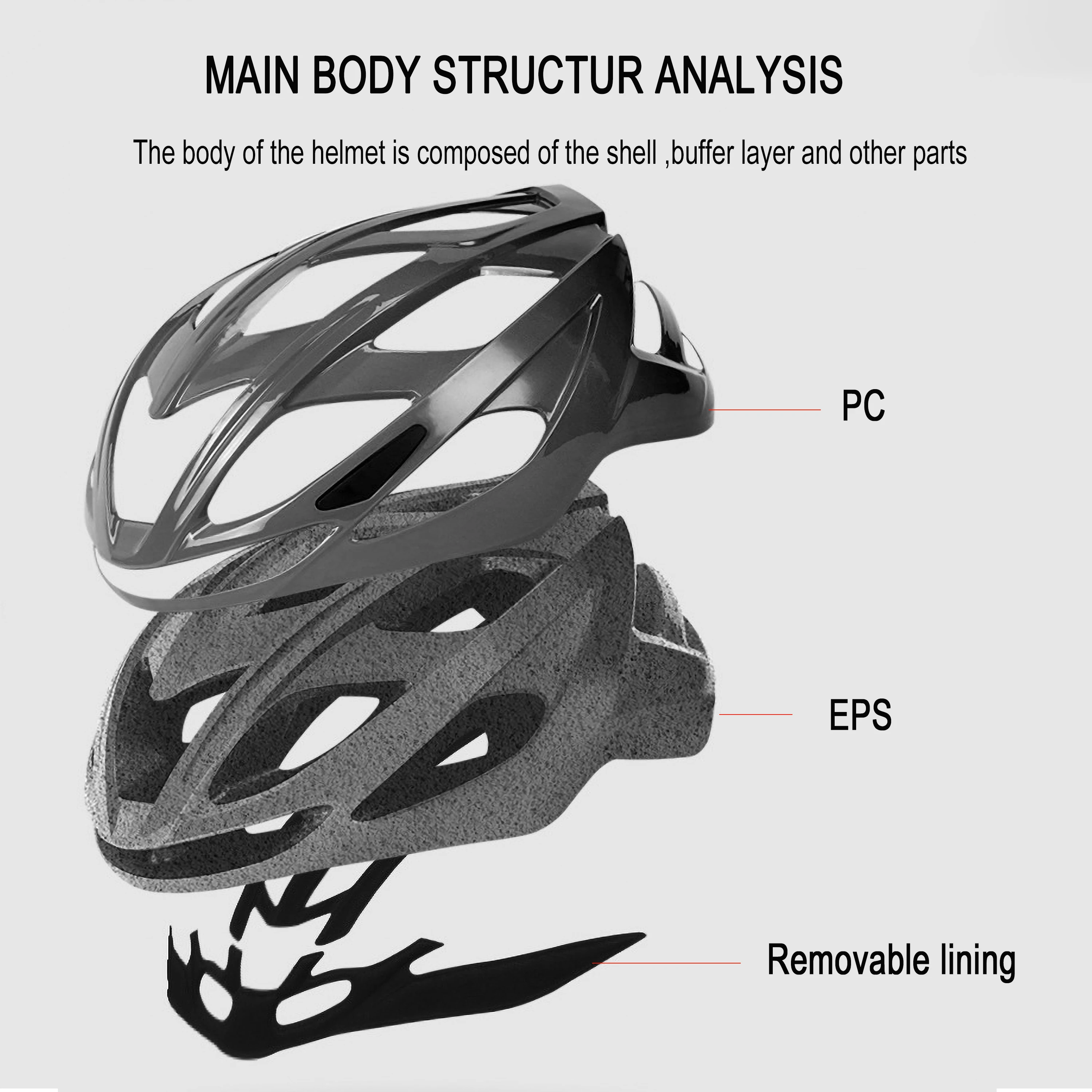 Thumbnail 4 - #19 Ranked Bicycle Helmets Picks in 2026