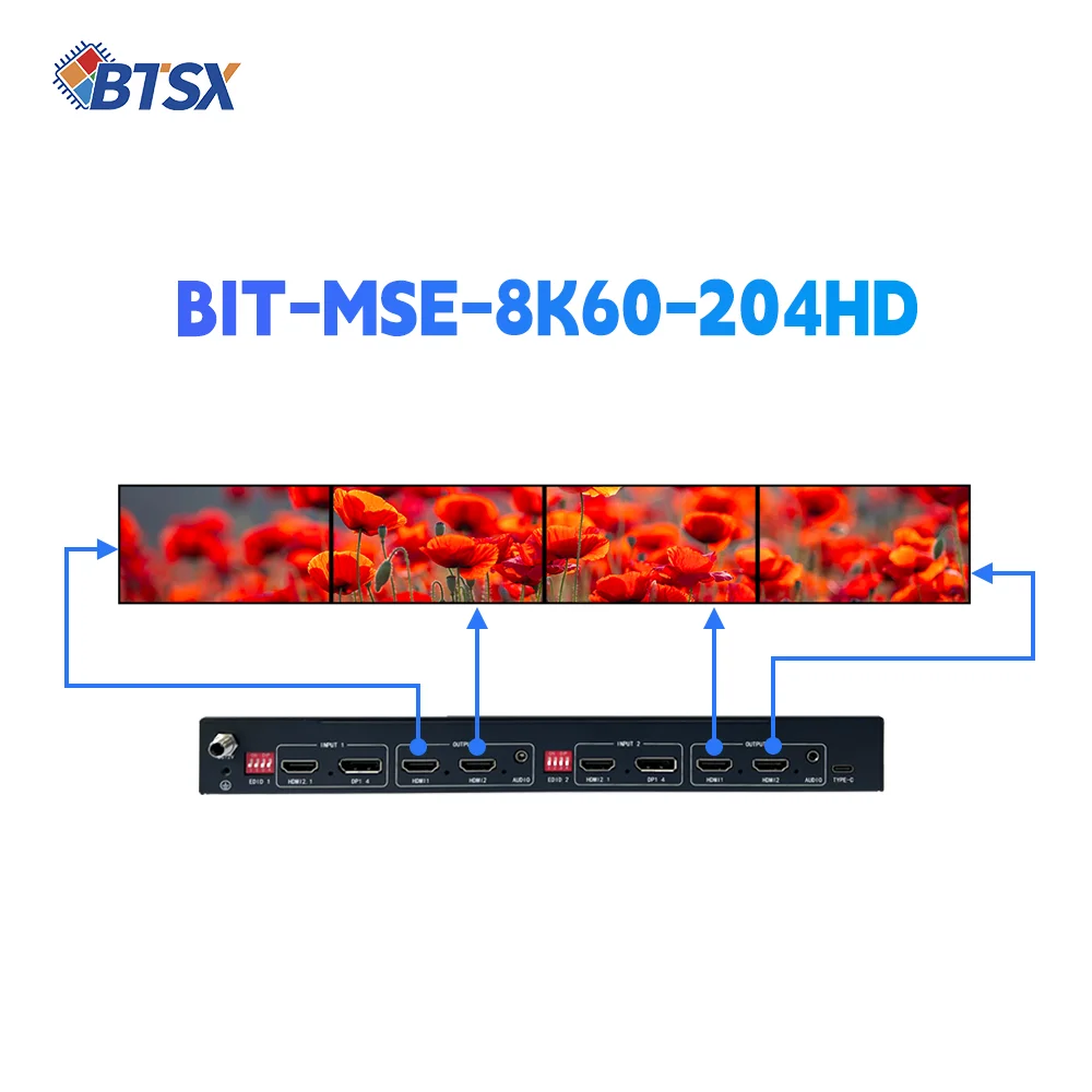 2x2 Multi-Monitor Pavilion Exhibition Virtual Reality Video Screen Wall Controller 4 Screen Any Layout Multi-Screen Expander