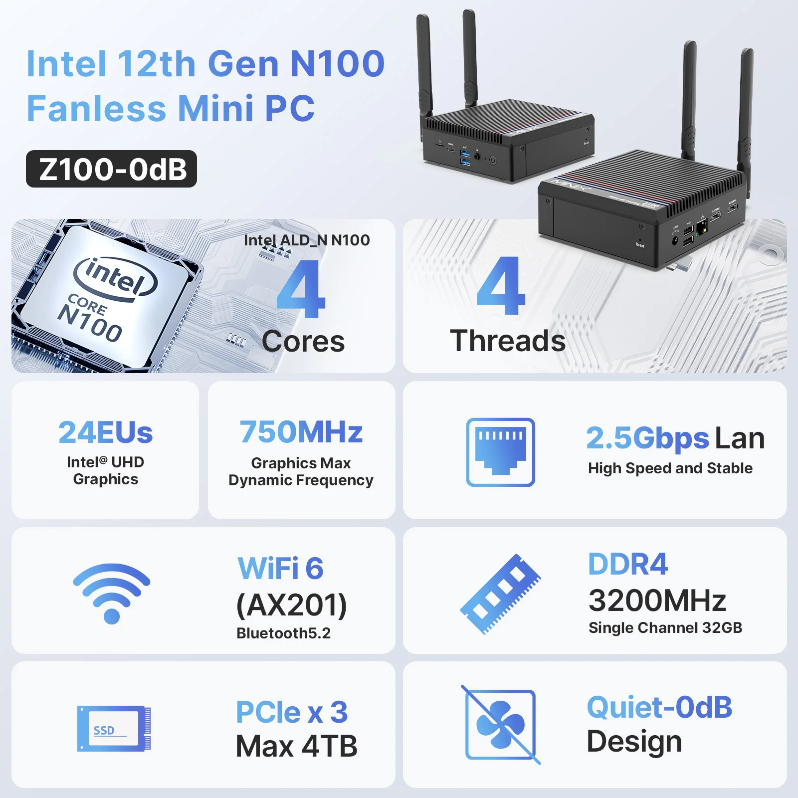 Minix Z100คอมพิวเตอร์ขนาดเล็กไร้พัดลม, DDR4 16GB M.2 PCIe X4 NVMe SSD Windows คอมพิวเตอร์ตั้งโต๊ะ11, 2.5 GbE Ethernet, HDMI 4K