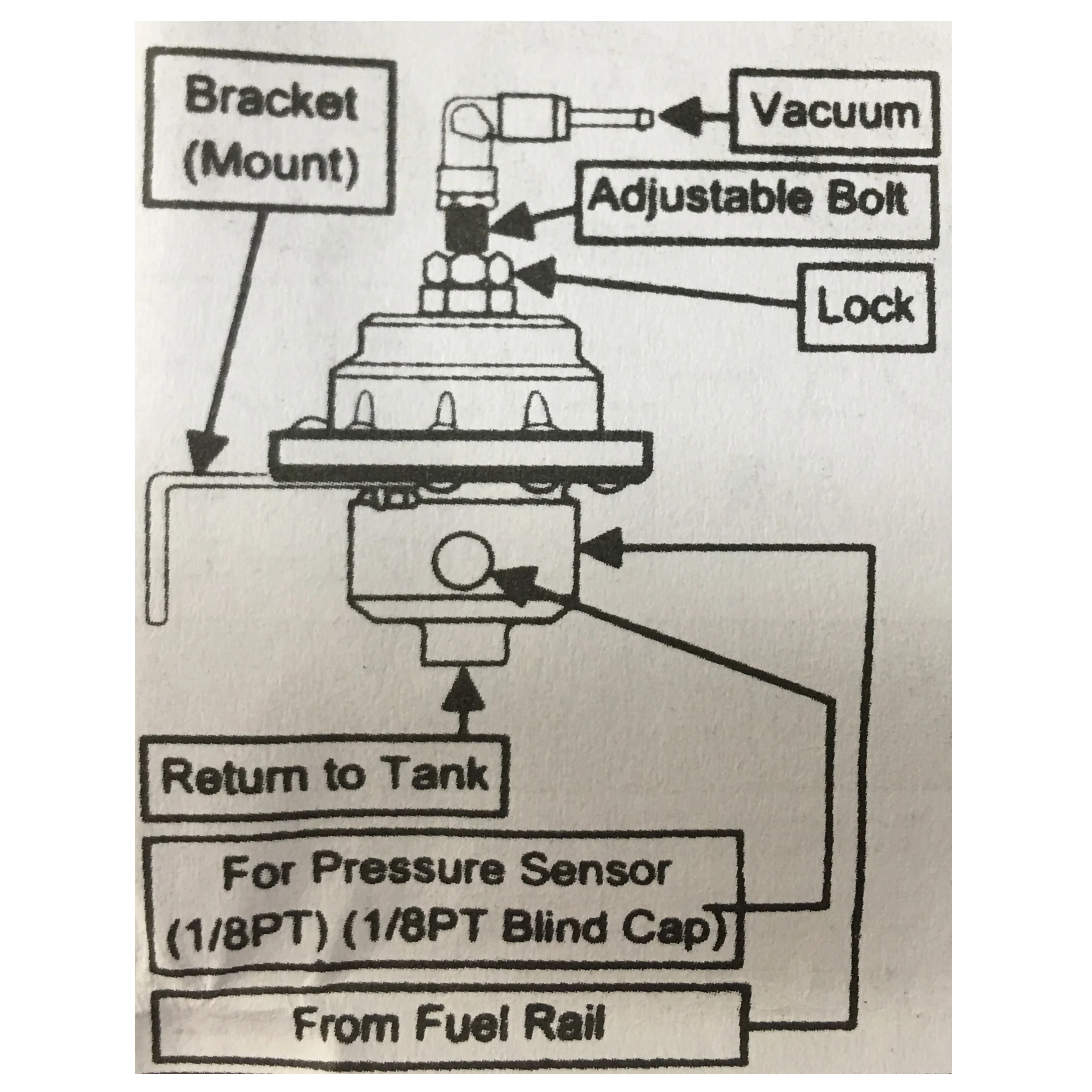 New Universal Adjustable Fuel Pressure Regulator Tomei Type With Original Gauge and Instructions