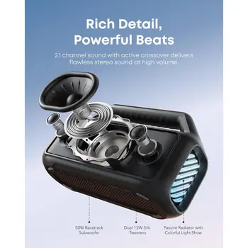 6 最佳銷售 安克音箱 - №3