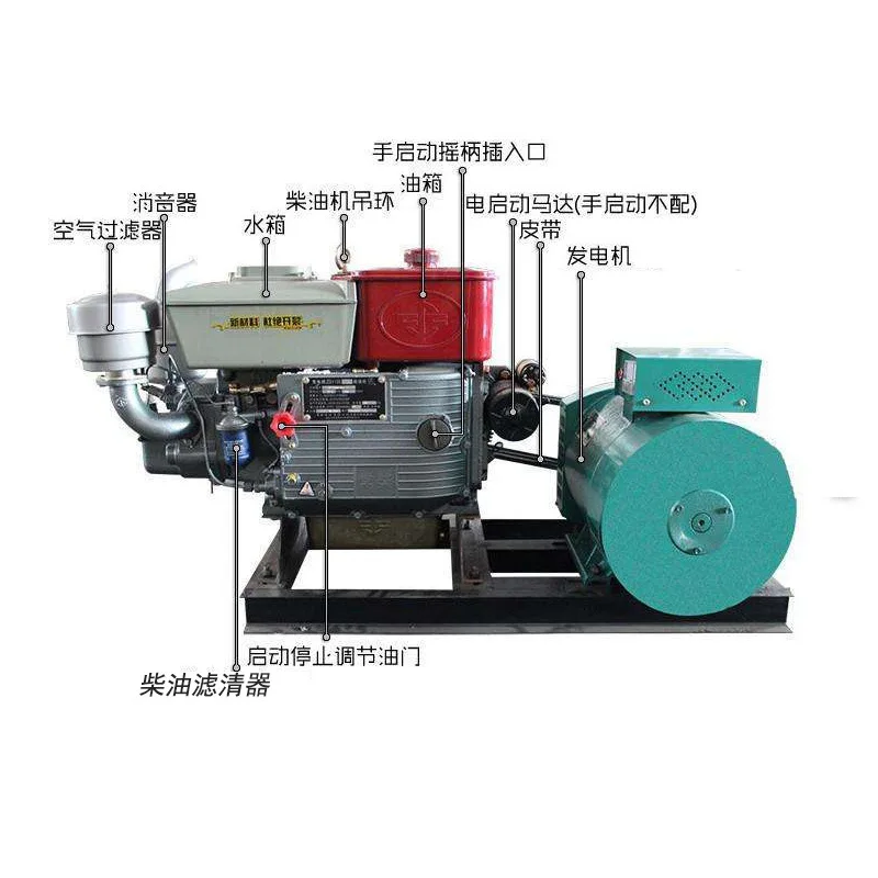 l generator 50kw china   engine mini die sel engine