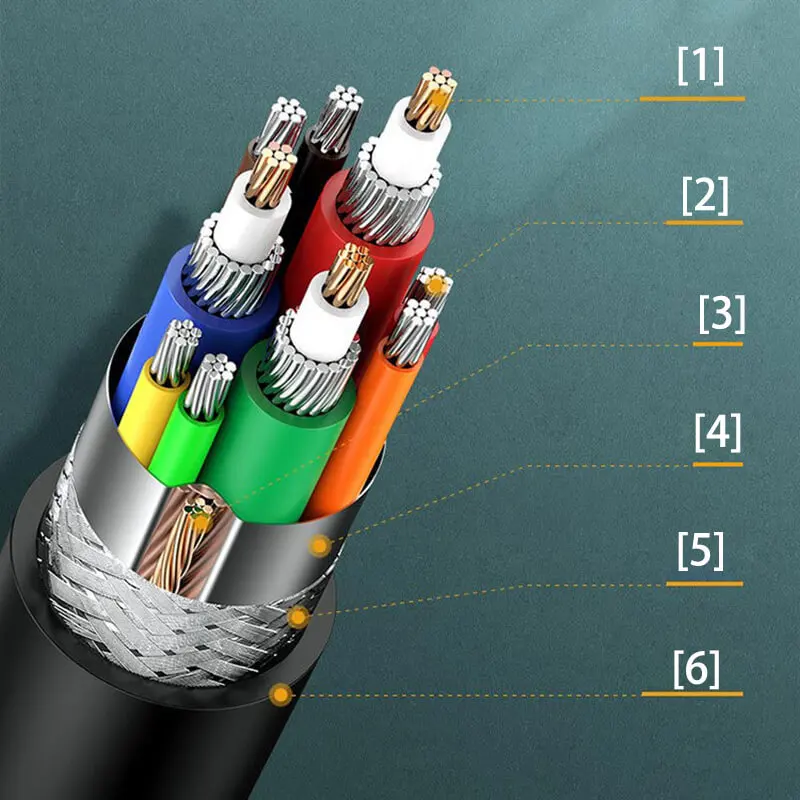 All Copper VGA 3+5 Computer Monitor Connection Cable Suitable For Video Card Display TV Projector Connection 1080P HD Screen