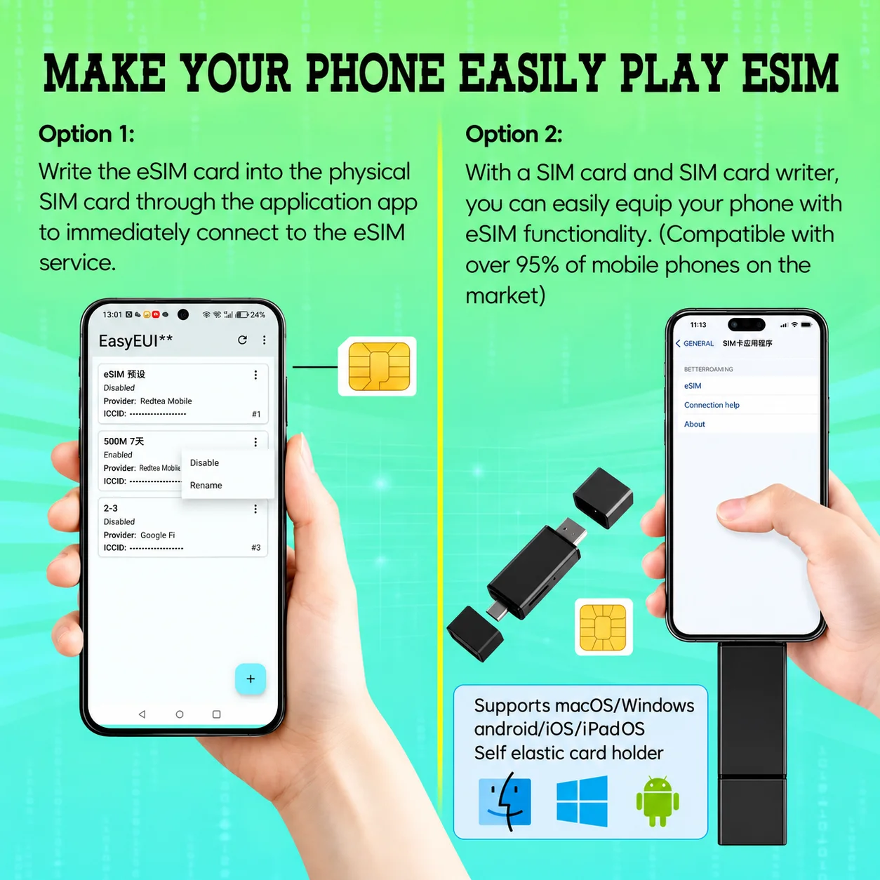 ZOVAGOLO Physical ESIM Card Type-C EUICC Reader Writer Programmable ESIM Adapter 10-15 Profiles for Android Travel Business IoT