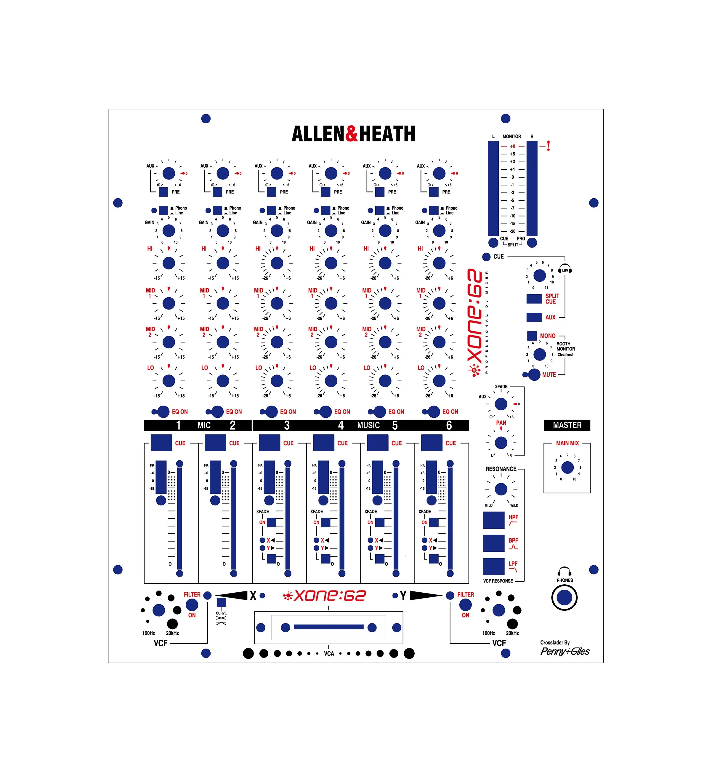 Allen & Heath XONE 62 Mixing Table Panel Protective Film Allen Hesai Xone 62