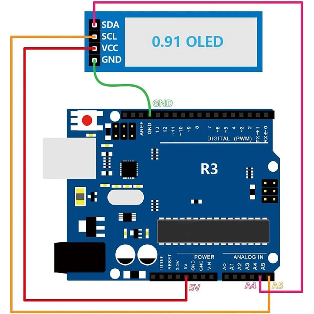 Módulo de exibição OLED para Arduino Raspberry PI, tela colorida azul, I2C, IIC, DC 3.3V-5V, 0, 91 Polegada, 5pcs