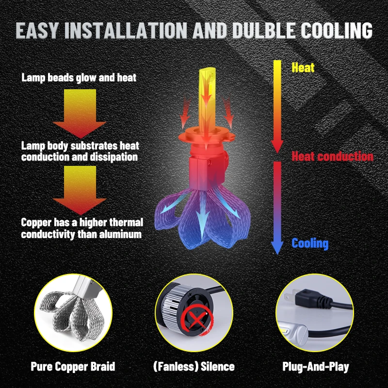 H7 H4 H11 LED المصابيح الأمامية CSP رقاقة H1 HB3 9005 HB4 9006 H8 H9 ضوء السيارة 6000K 12V بدون مروحة شرائط النحاس مرحبا/لو شعاع 12V 24V #5