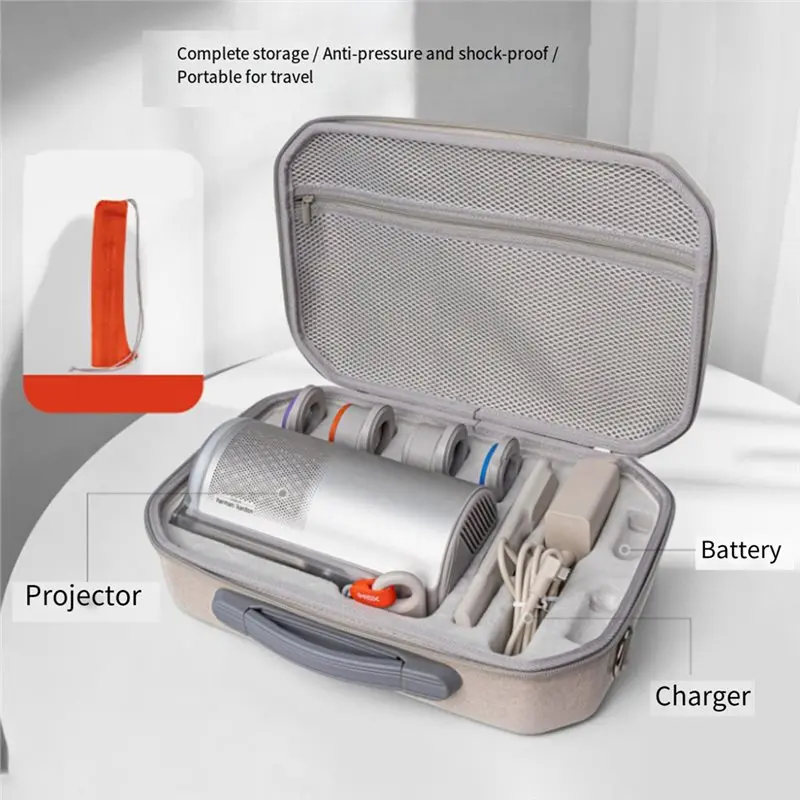 For XGIMI Play6s For Travel Projector Accessories Storage Bag- Lightweight Portable Portbale Hard Shell Protective Box