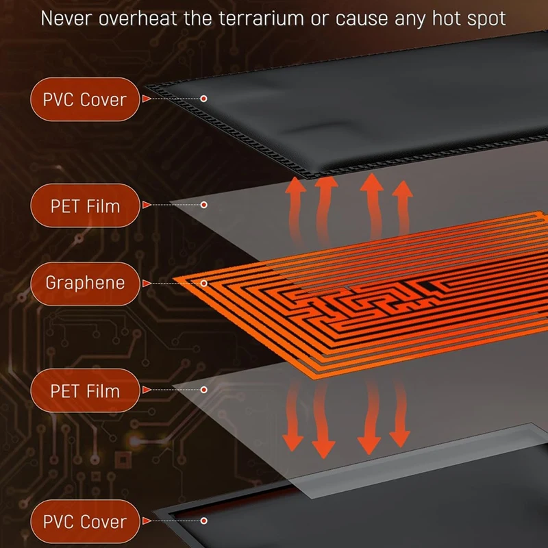 Thumbnail 2 - #20 Best Reptile Heating Mats to Buy In 2026