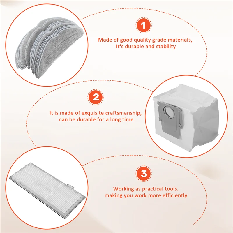 

2025 Trendfor Roborock S7 Max Ultra Q100TSC Main Side Brush Hepa Filter Mop Cloth Dust Bag Accessories Replacement Parts