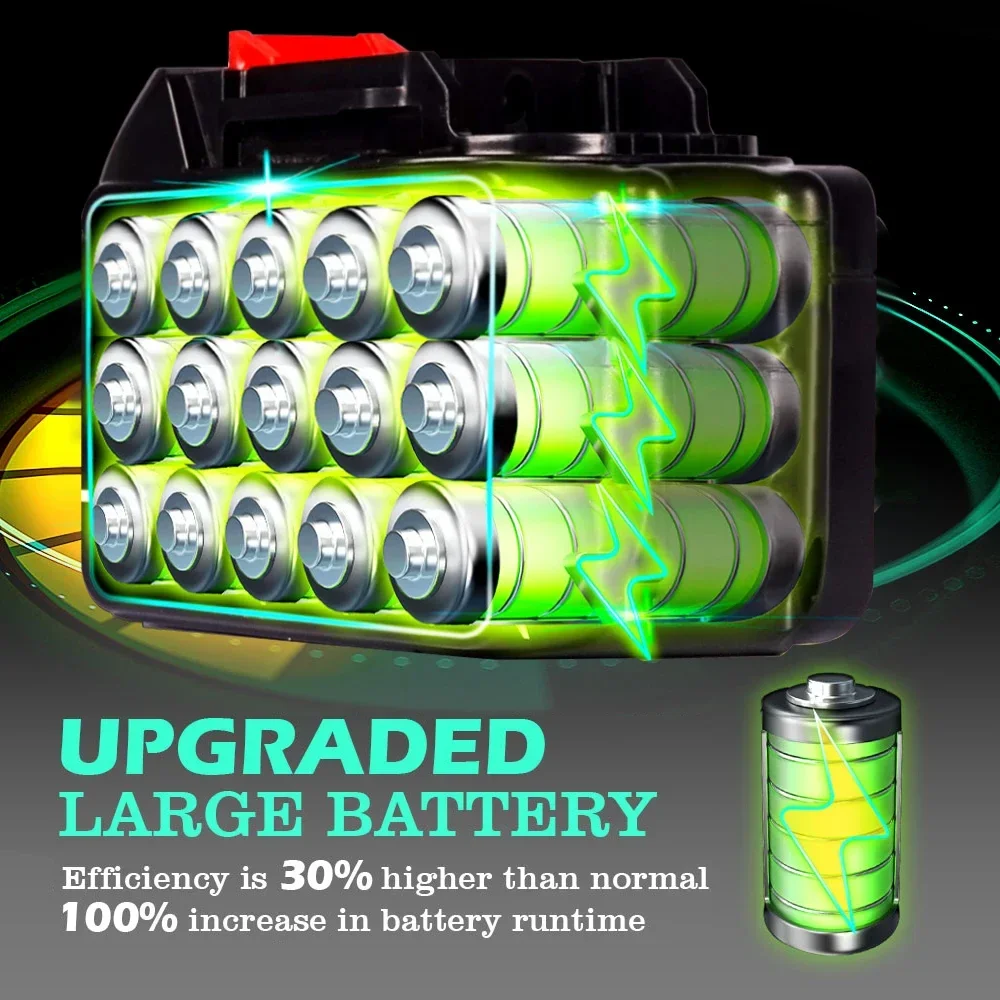 Makita 21V 9000mAh 5S3P Li-ion akumulátor s vysokou kapacitou, rychlonabíjením, bezpečností a certifikací pro akumulátorové vrtačky/šroubováky - náhled 5