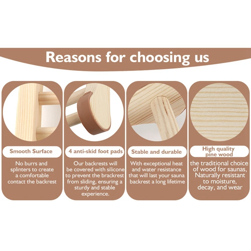 1 Piece Sauna Backrest, Wooden Sauna Backrest, As Shown Suitable For Sauna Recovery, Health And Relaxation