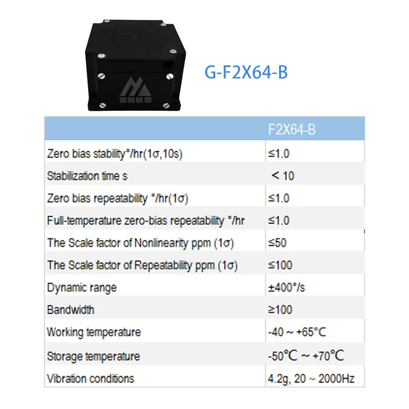 Fiber optic three axis integrated inertial navigation system for Intelligent Navigation fog Gyro sensor