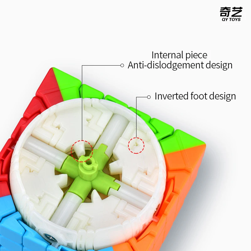 QiYi QiFan S 6 x6 Magic cube magico giocattoli educativi professionali