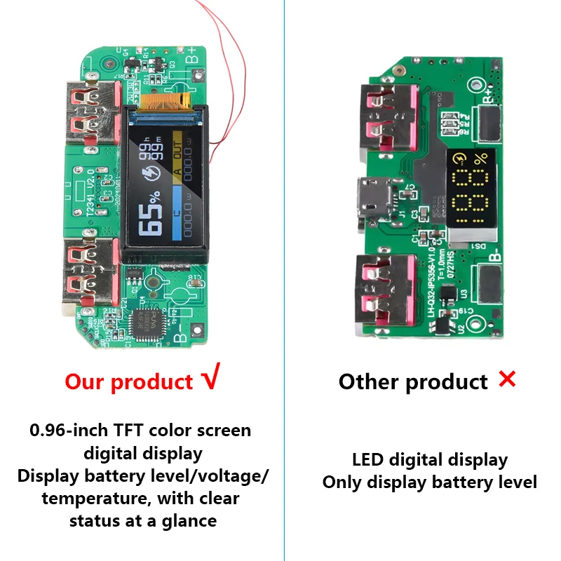 22.5W Fast Charging Module TFT Color Screen Digital Display Mobile Power 3.7V Ternary Lithium Battery Motherboard DIY Rechar