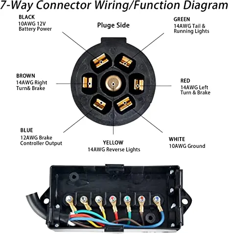 New 7-Way 7Pin Plug Inline Trailer Cord Wiring Harness  7 Blade Cable with Junction Box Towing Connect Kit for RV Camper Truck