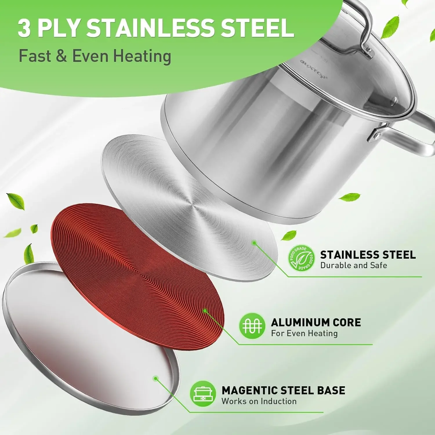 SSIB-17 Professional 17 piece Induction Ready Cookware Set Impact-bonded Technology | Family Kitchens, Impact Bonded Base, Even