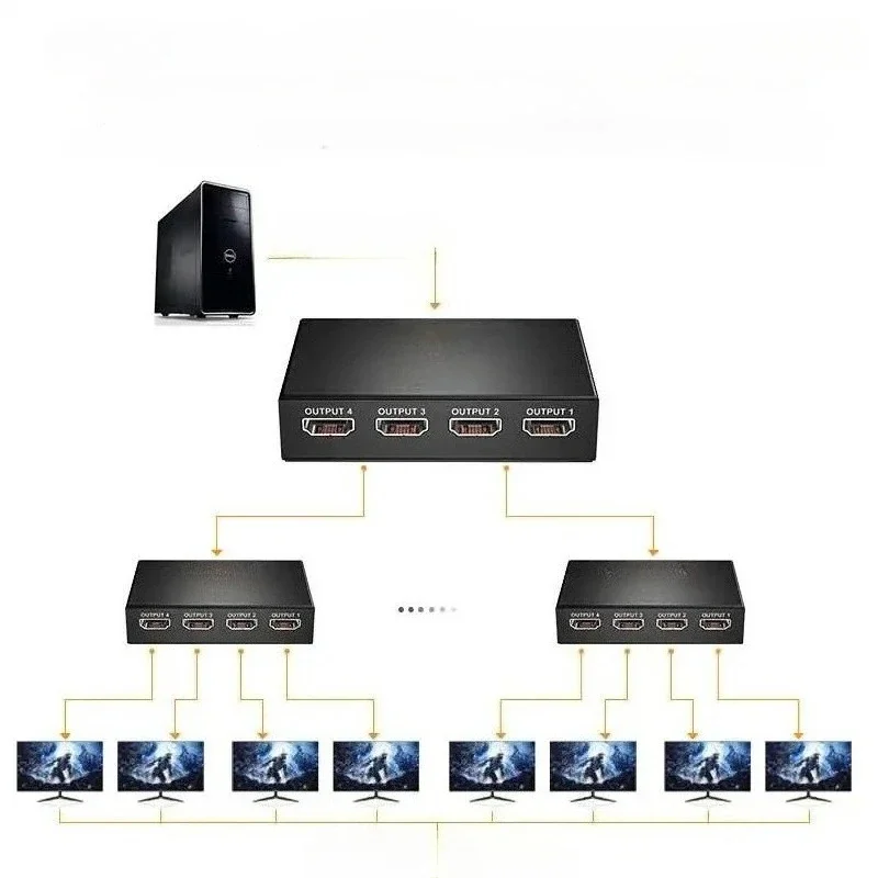 

2025 1x4 HD-совместимый разветвитель-конвертер 1 в 4 выхода HD 1.4 Разветвитель HDCP 4K 1080P с двойным дисплеем для PS3 HDTV DVD Xbox
