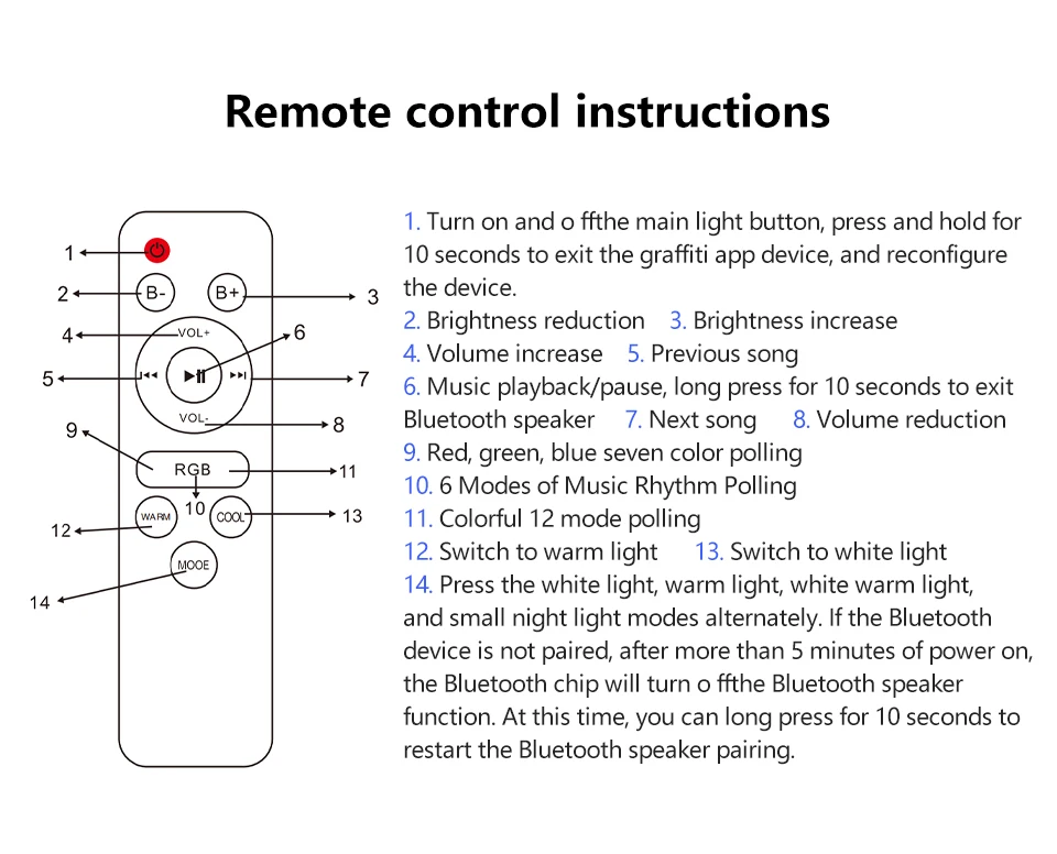 Intelligente RGB LED-Deckenleuchte mit Bluetooth-Lautsprecher Tuya APP Fernbedienung Dimmbare Moderne Musikleuchte für Wohnzimmer Schlafzimmer – Detail 20