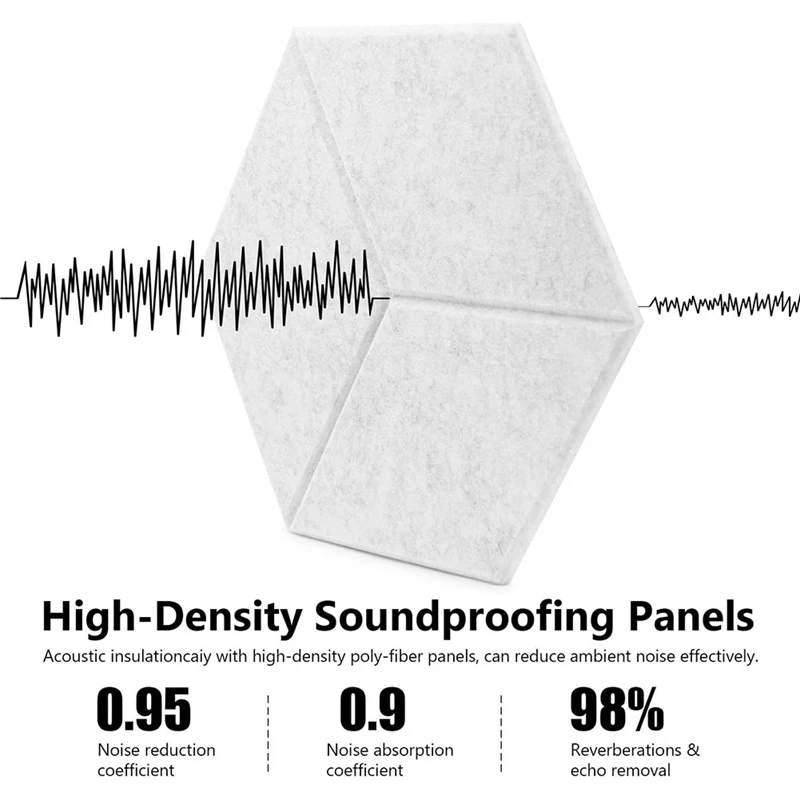 12Pack Acoustic Panels With Self-Adhesive, 12X10.2X0.4Inch Sound Proof Foam Panels, Sound Absorbing Tile For Walls