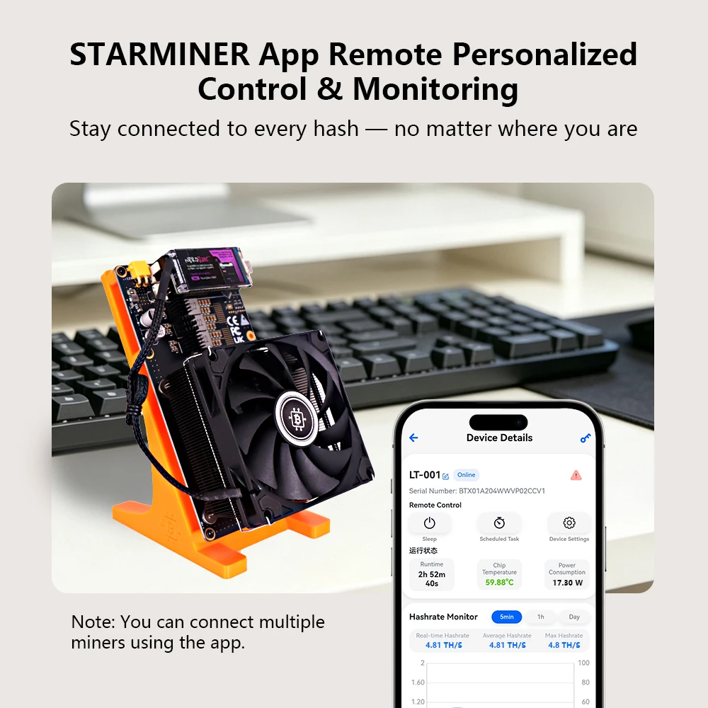 STARMINER Bitaxe NerdQaxe++ 4.8Th/s 75W Smart APP Remote Control Bitcoins Miner 4 PCS BM1370 Asic Chip Solo BTC Miner