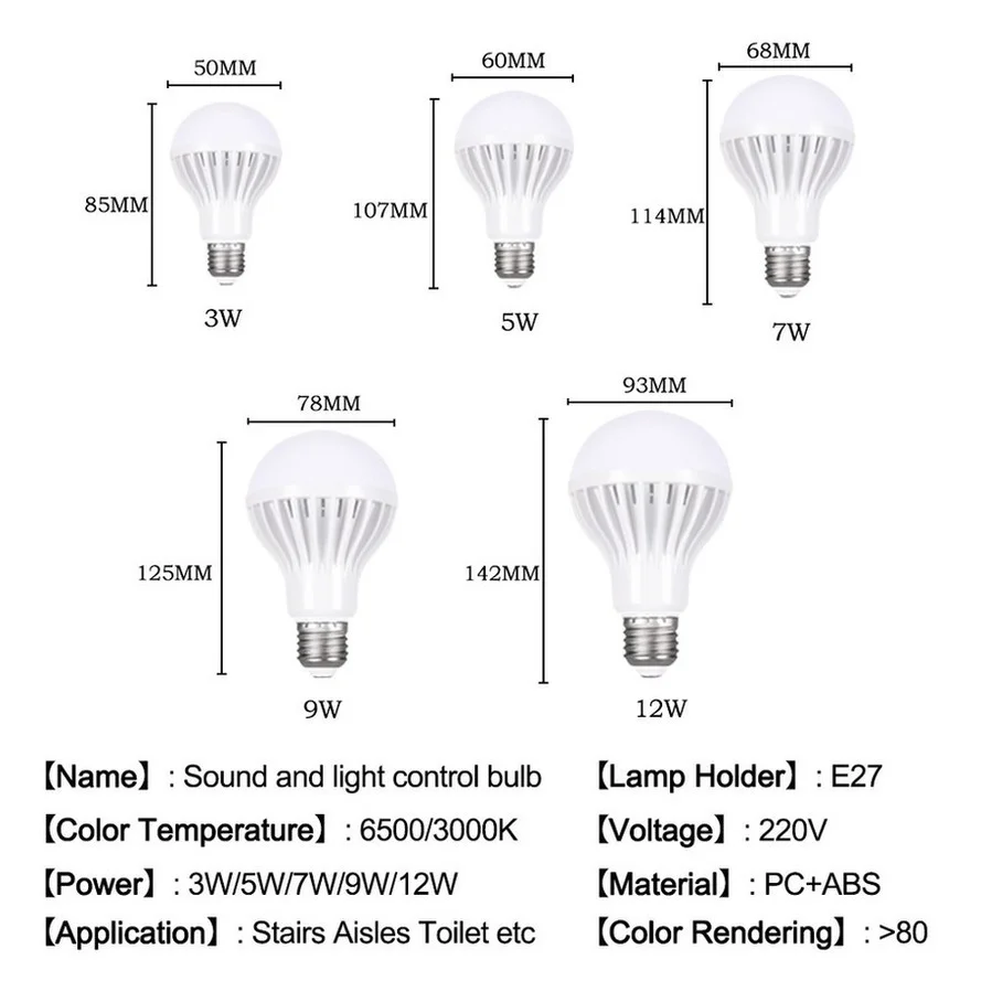 RnnTuu Smart Sound Sensor Bombillas LED Bulb E27 3W 5W 7W 9W 12W Induction lamp AC 220V Stair Hallway light