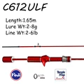 AXH C612UL