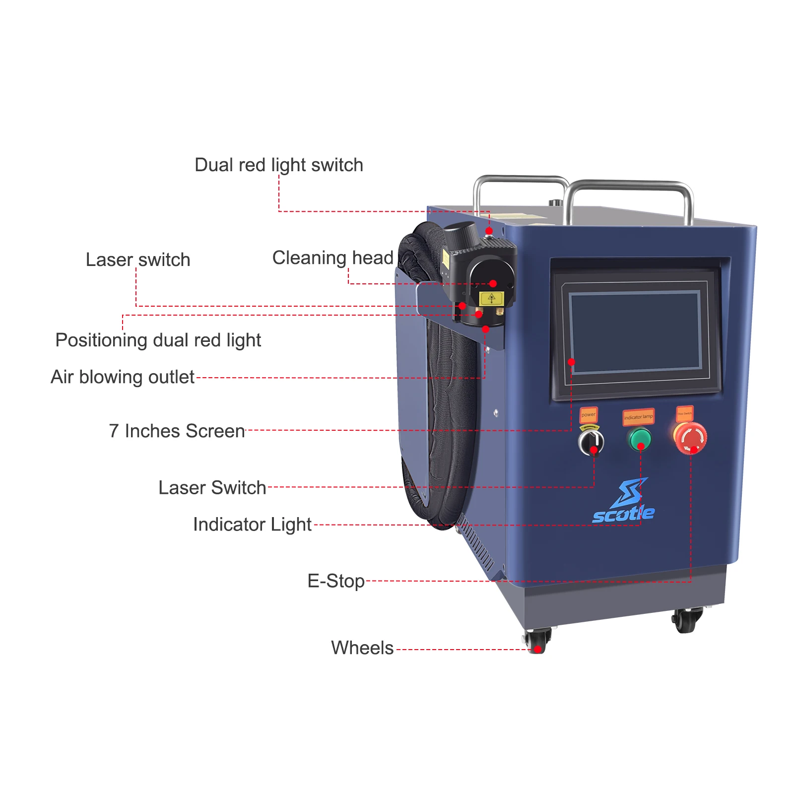 JPT 300W Pulsed Laser Cleaner 500W Rust Paint Oil & Graffiti Removal for Metal Wood & Wall Surfaces | Non-Damaging AU Stock