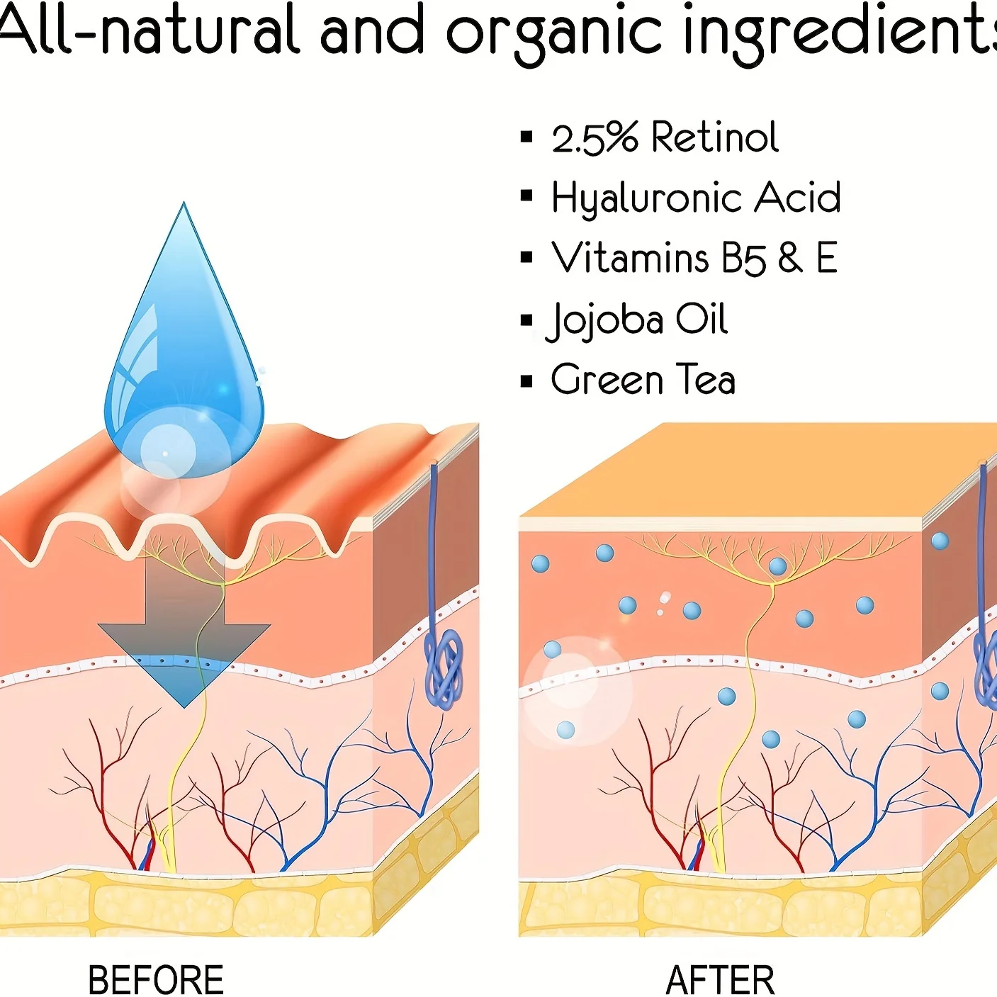 Krim Retinol, Pelembab terbaik untuk wajah 2.5% Retinol dengan asam Hyaluronic Vitamin E